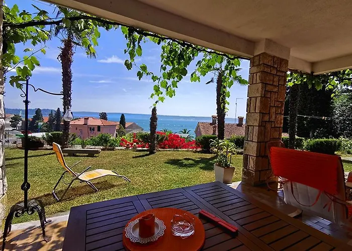 Nea By Locap Group *